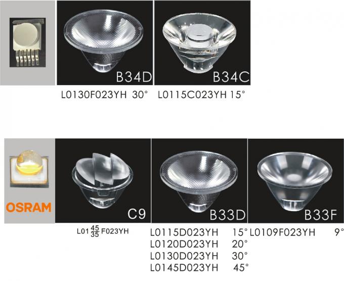 Rendement lumineux symétrique ou asymétrique de lumière d'IP67 3W Osram LED Inground et douille de support de PVC incluse 3