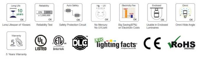 110 - les ampoules du maïs LED de 277V 27W E39 E40 remplacent S.M. de CFL HPS montages IP65/IP67 0