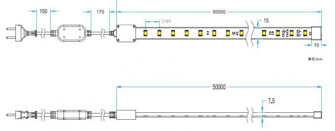 220 - 240V 5W/lumière bande à haute production du mètre 5050 LED, bande de LED sous l'éclairage de Cabinet 1